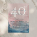 Search for blue watercolor invitations Pink and blue