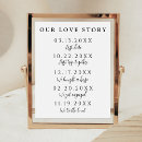 Search for timeline wedding signs Calligraphy