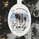 Search for year christmas tree decorations Script