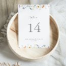 Search for blue flower table cards Bride