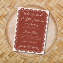 Search for little muchacho invitations Fiesta