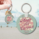 Search for playa key rings Retro