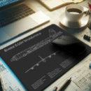 Search for strategic mousepads B 52