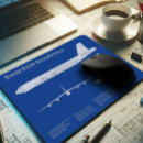 Search for b 52 mousepads Bomber