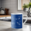 Search for baron mugs Fokker