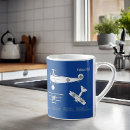Search for barons mugs Fokker