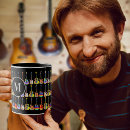 Search for guitar mugs Musical instrument