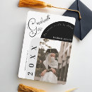 Search for colourful graduation invitations Minimal