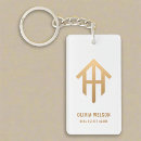 Search for welcome home key rings Realtor