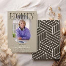 Search for online birthday invitations Eighty