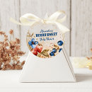 Search for blueberry stickers Watercolor berries