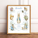 Search for art nursery posters Rabbit
