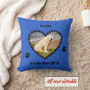 Search for dog loss quote Remembrance