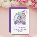 Search for girls roller skating party invitations Retro