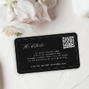 Search for website weddings Details