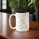 Search for indian culture mugs Traditional
