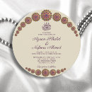 Search for islam wedding invitations Bismillah