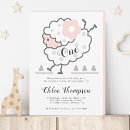 Search for whiting in birthday invitations For kids