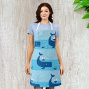 Search for blue whale aprons Sea