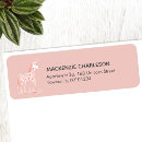 Search for unicorn return address labels Whimsical
