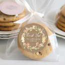 Search for bear print stickers Thank you