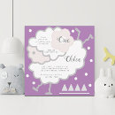 Search for kid light invitations For kids