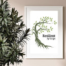 Search for resilience posters Resilient