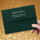 Search for pres Return address