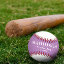 Search for girls softballs Purple