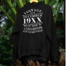 Search for 50th birthday hoodies Aged to perfection