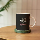 Search for happy 40th birthday coffee mugs 40 year old