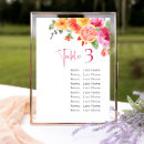 Search for lemon wedding seating charts Bridal shower