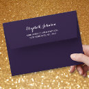 Search for pres Return address
