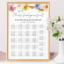 Search for unique wedding seating charts Calligraphy