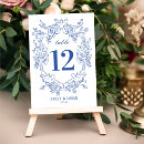 Search for vintage table cards Ornate