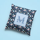 Search for airplane nursery decor Children