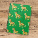 Search for cute cheetah Kids