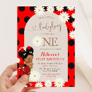 Search for red daisy invitations Ladybug