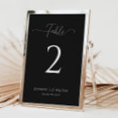 Search for classic elegant table cards Seating