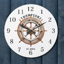 Search for boat clocks Beach house