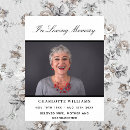 Search for signs funeral party posters In loving memory