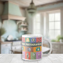 Search for photographer mugs Camera