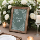 Search for fall leaves numbers table table cards Botanical