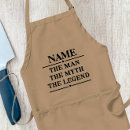 Search for vintage placemats Dad