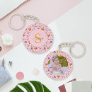 Search for watercolor pattern key rings Flowers