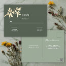 Search for wedding return address postcards Simple