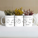 Search for cute yoga mugs Sport