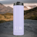 Search for navy blue travel mugs Professional