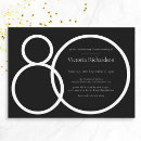 Search for minimalist 80th birthday invitations Typography
