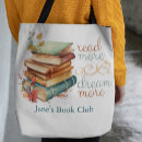 Search for book lover tote bags Librarian